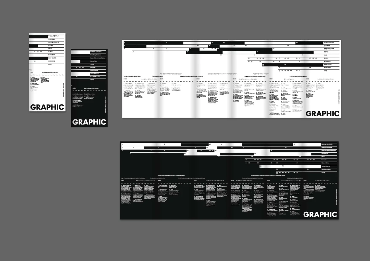 Black-and-white GRAPHIC printed matter with a timeline of horizontal bars extending across wide page formats.