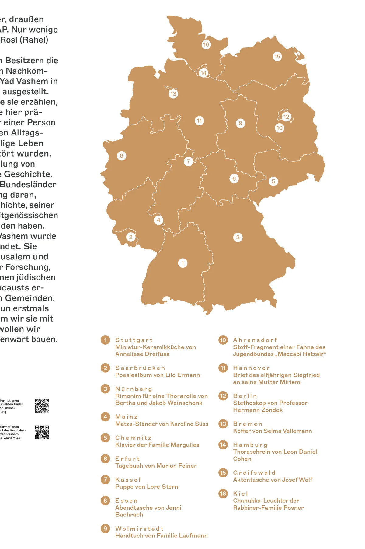 Golden-brown map of Germany with sixteen numbered locations and a corresponding list of objects.