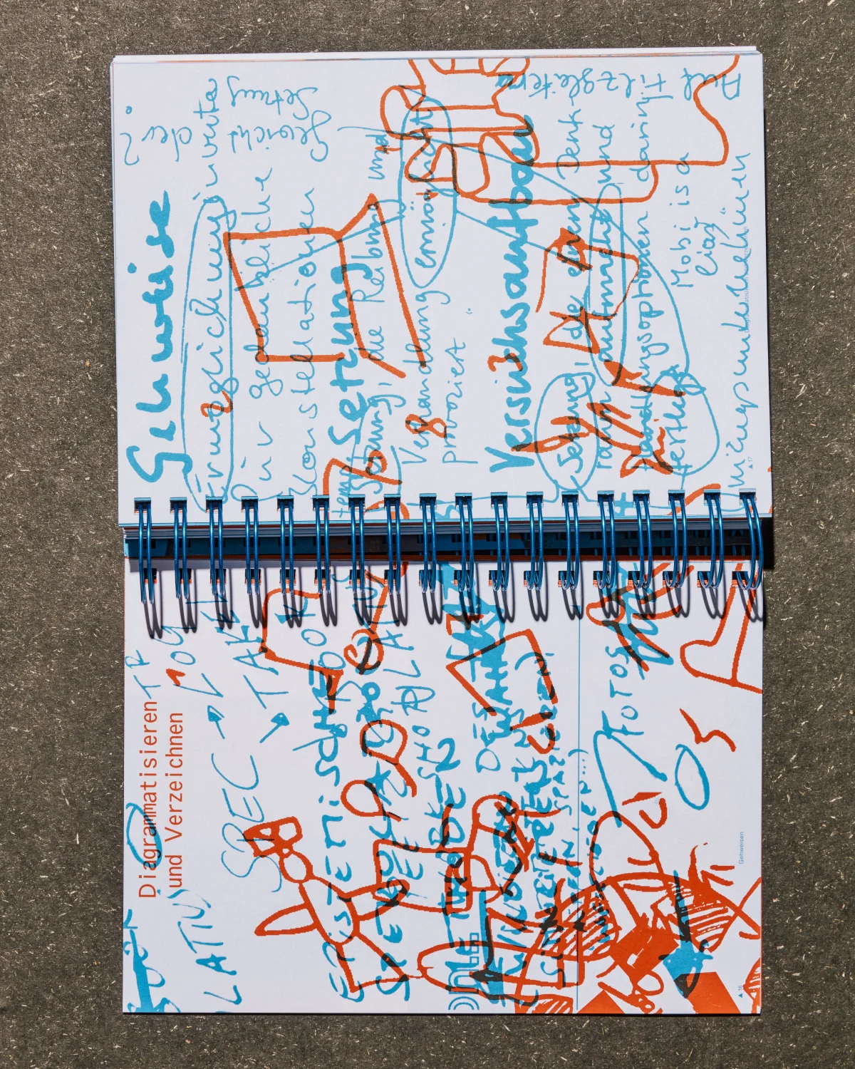 “Specology” spread with overlapping turquoise handwritten notes and orange drawings.