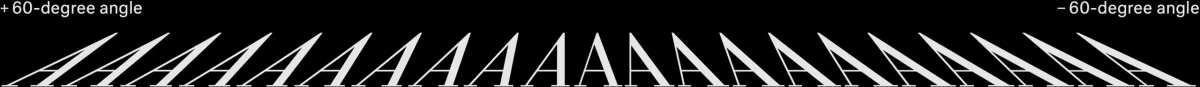 Sequence of letter A forms gradually changing slant between plus and minus 60 degrees.